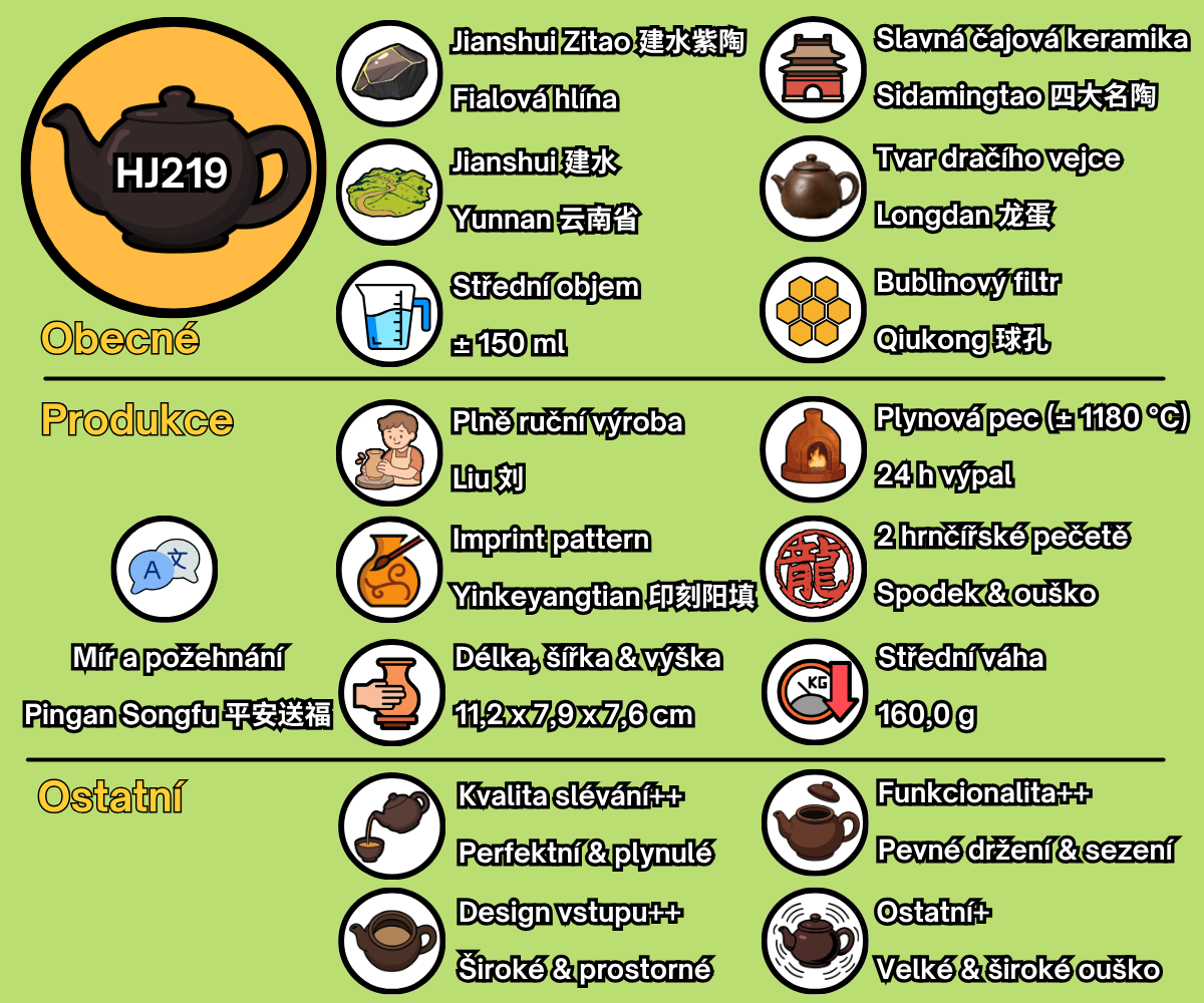 HJ219 - CZ